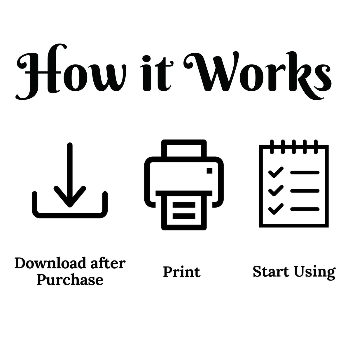 A simple black-and-white infographic titled "How it Works" with three icons and labels: a download symbol labeled "Download after Purchase," a printer icon labeled "Print," and a checklist notepad icon labeled "Start Using.".